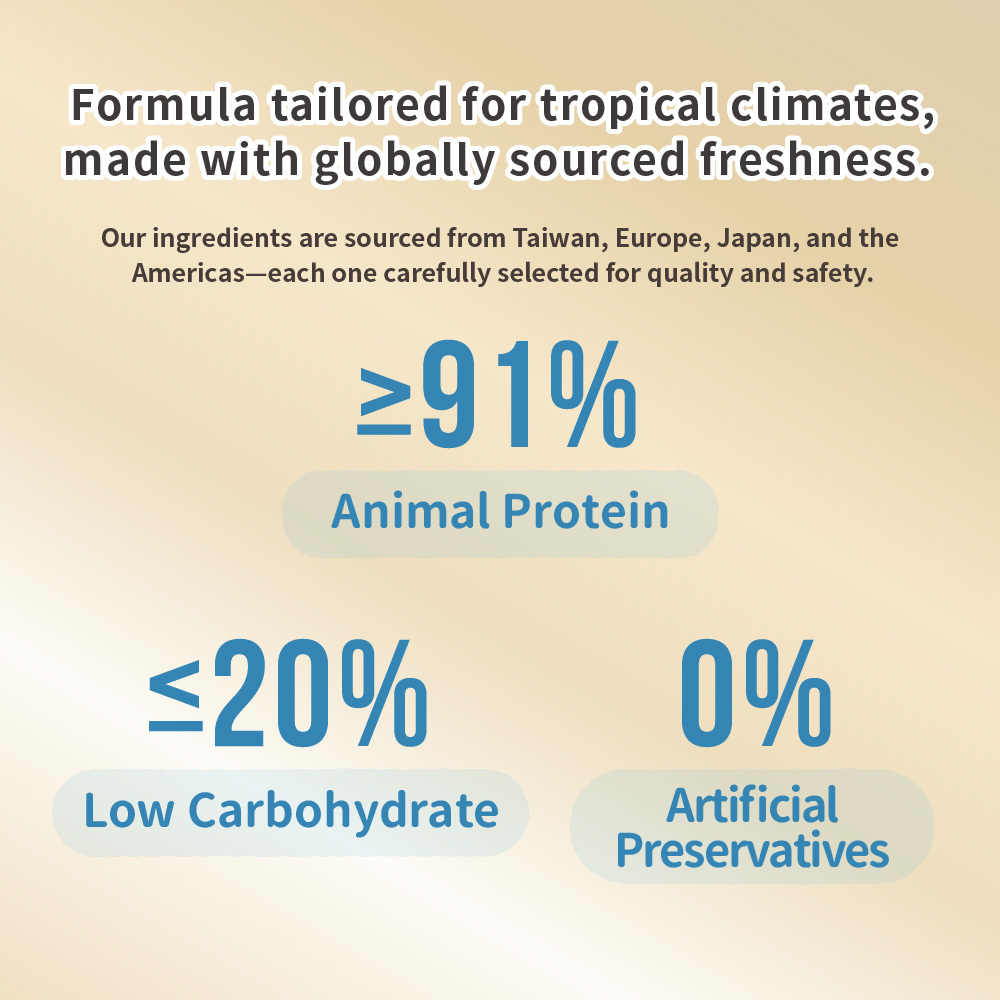 [CAT] Gut & Glow 6kg Set