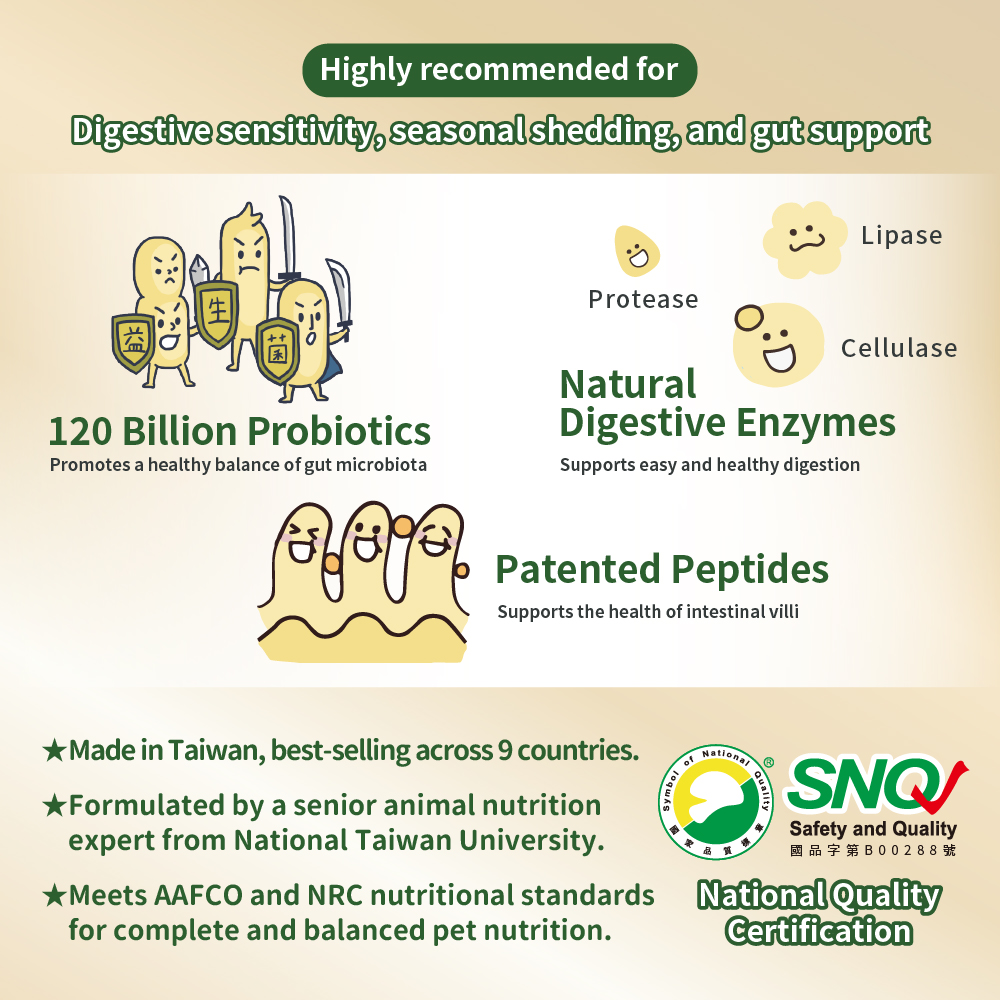 [CAT] Gut & Glow 6kg Set