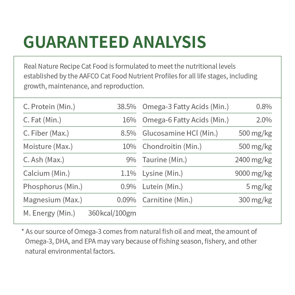 Functional Cat Food No.2 Forest Chicken 2kg