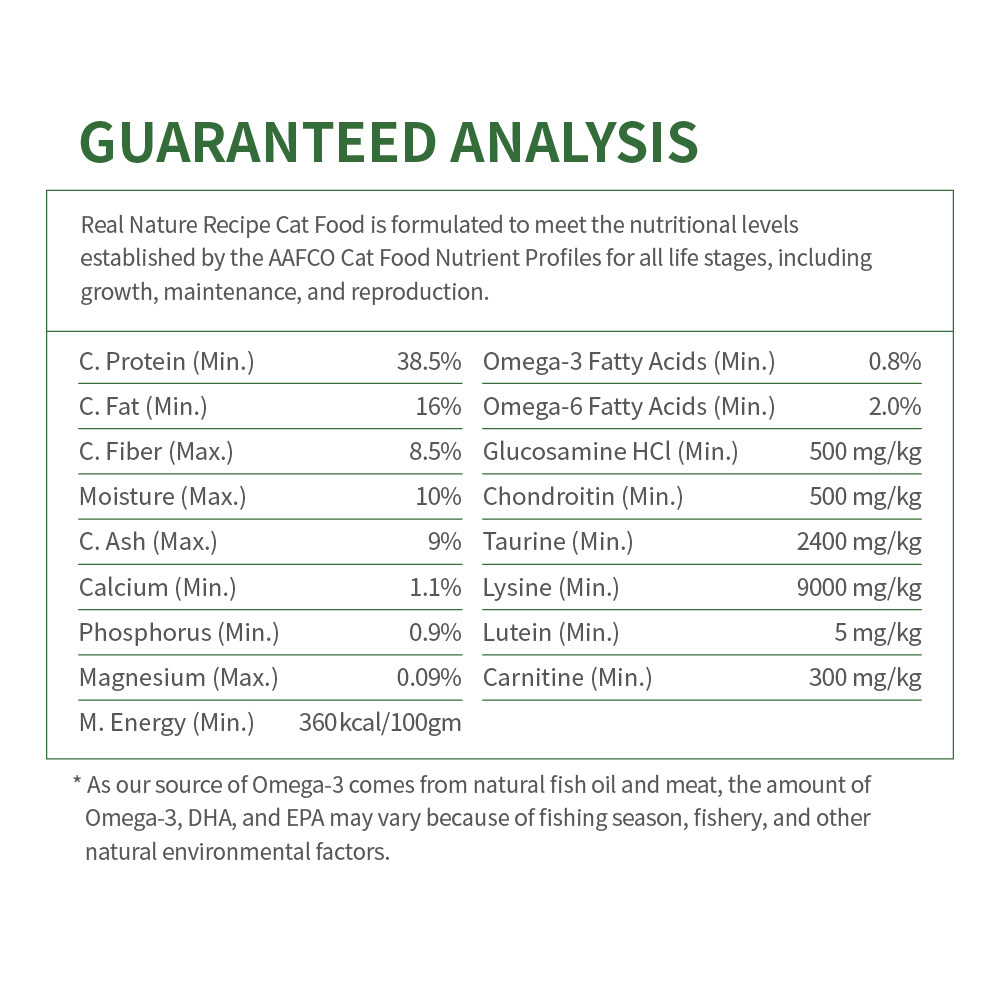 Functional Cat Food No.2 Forest Chicken 2kg