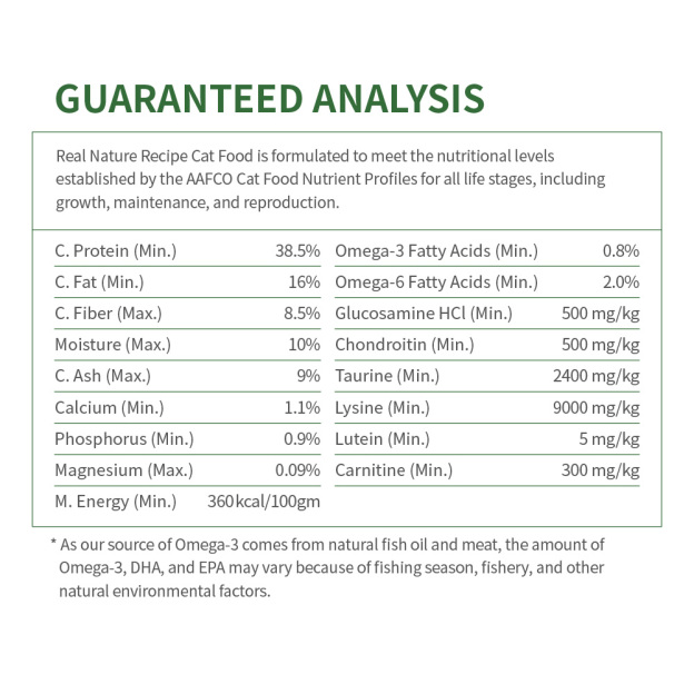 Functional Cat Food No.2 Forest Chicken 2kg