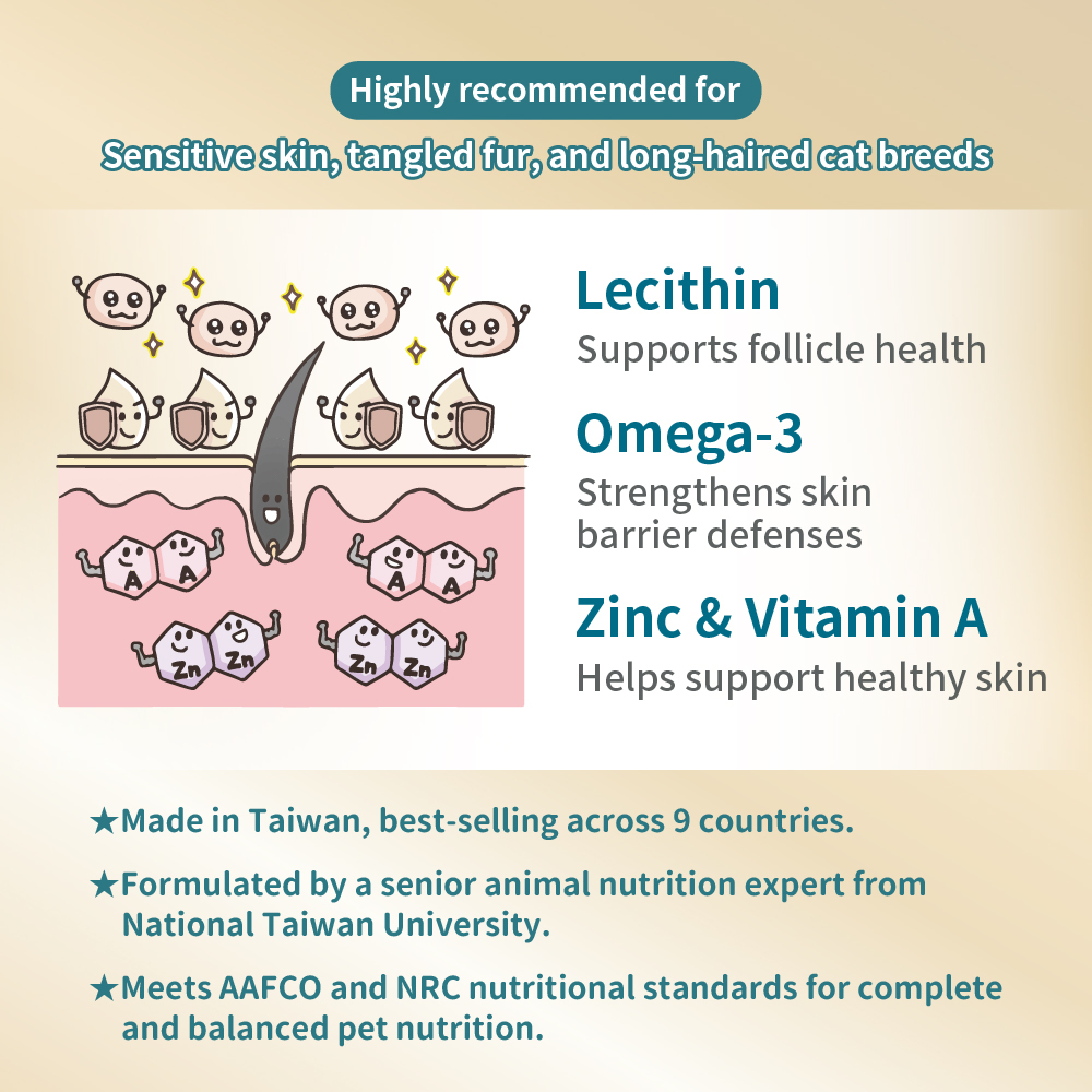 [CAT] Gut & Glow 6kg Set