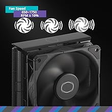 Dynamic PWM Fan