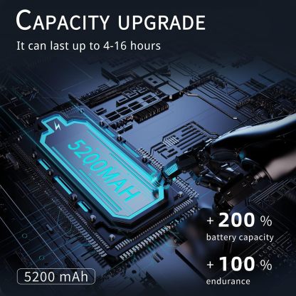 ネックファン ポータブルパーソナルファン 強風 5200mAh 風量 360° クーリング 髪の巻き込みなし 両側風量 滑り止め クイック充電 長時間使用可能 父 お父さん 女性へのギフト
