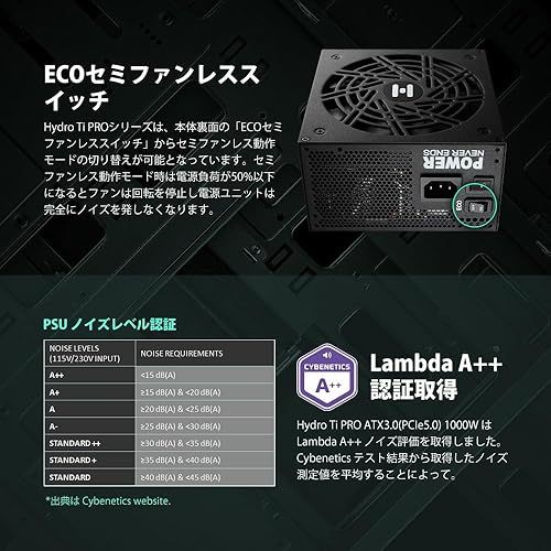 FSP FSP 80PLUS TITANIUM certified ATX3.0 standard PCIe 5.0 compatible full modular Hydro Ti PRO series 1000W power supply unit [ HYDRO TI PRO 1000W ].