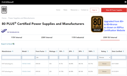 FSP 650W HV PRO（FSP650-51AAC）ATX3.0 交流電源 80 + ブロンズ 全黒ケーブル DC-to-DC 新品 3 年保証 激安