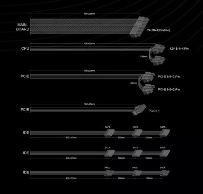 GAMEMAX 80+ Bronze Ultra-Stable Power Supply, Dual DC-DC Control, Smart 14cm Fan, Enhanced Heat Dissipation (GP SERIES)