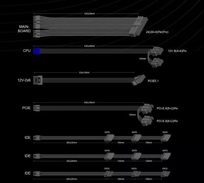 GAMEMAX GX-750M/GX-850M 電源 750W/850W 金牌モジュラー電源 デスクトップ PC ケース用電源