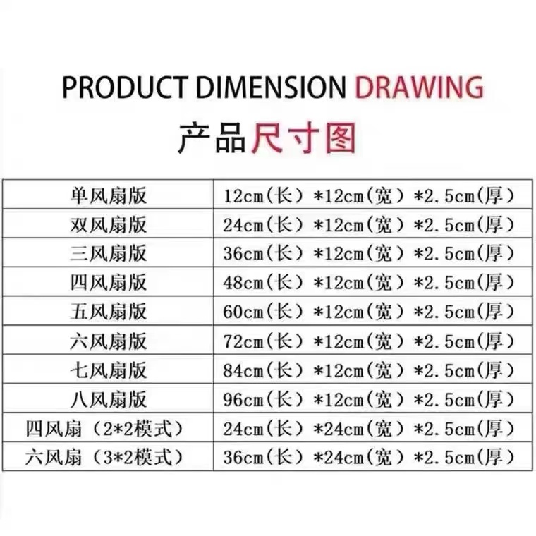 【Delta】12CM 暴力級冷却ファン 110V-220V 直插式 静音 2200 / 強風 3000 / 暴力 7500RPM 可調速 安価・品質優れ・30 日無理由返品・アフターサービス確保-CPUファン販売店