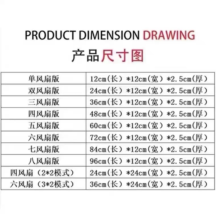 【Delta】12CM 暴力級冷却ファン 110V-220V 直插式 静音 2200 / 強風 3000 / 暴力 7500RPM 可調速 安価・品質優れ・30 日無理由返品・アフターサービス確保-CPUファン販売店