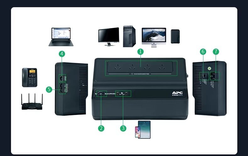 UPS 無停電電源装置