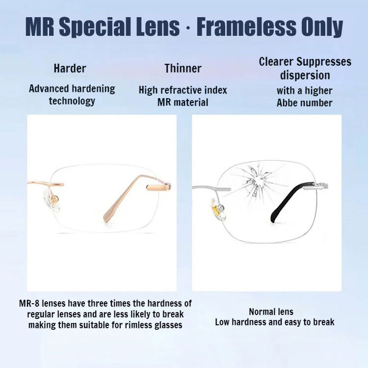 Men's highend antiblue light ultrahigh definition crystal glasses