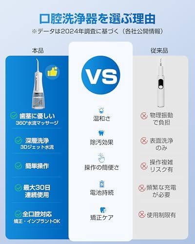 口腔洗浄器 ジェットウォッシャー【2025アップグレード】5種類の水流モード 350MLタンク 口腔洗浄機器 替えノズル４本 USB充電式 IPX7防水 携帯型歯間ジェット コードレス口腔ケア器具 家庭用や旅行に最適 ホワイト