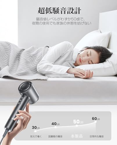 ドライヤー【2025進化モデル?20ｓ速乾】大風量 高速ヘアドライヤー 2億高濃度マイナスイオン 静電気抑制 NTC温度制御システム 過熱保護 恒温ヘアケア 髪質改善 5段階温度調節&3段階風量 【温冷リズム】 マグネット式ノズル付き 小型 コンパクト 静音 軽量 旅行/サロン/家庭用/プレゼント PSE認証済み （グレー）