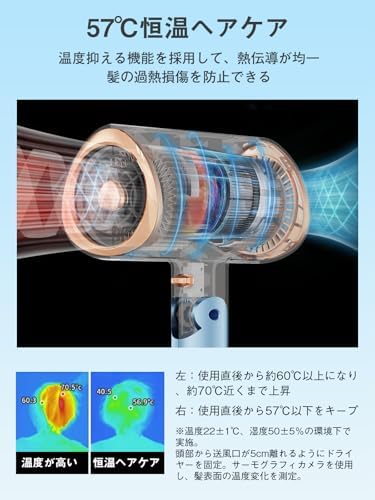 ドライヤー  ヘアドライヤー 大風量 速乾 1500w 高濃度 マイナスイオン ヘアサロン 3段階風量 57℃恒温 折り畳み パワフル乾燥 静音 軽量 コンパクト 過熱防止 家庭用/サロン用/旅行用 収納ホルダー 速乾ノズル付属