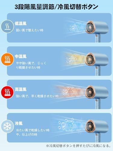 ドライヤー ヘアドライヤー 大風量 速乾 1500w 高濃度 マイナスイオン ヘアサロン 3段階風量 57℃恒温 折り畳み パワフル乾燥 静音 軽量 コンパクト 過熱防止 家庭用/サロン用/旅行用 収納ホルダー 速乾ノズル付属