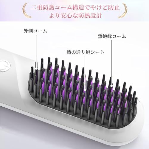 ストレートアイロン ヒートブラシ ヘアアイロン 「サロン級ツヤ髪」 4段温調節 140℃~200℃ マイナスイオン 静電気防止 コードレス Type-C充電式 瞬時予熱 やけど防止 温度表示 ストレート&カール両用 プロ仕様 コンパクト ヘアブラシ 海外対応 軽量 男女兼用 プレゼント ホワイト 日本語取扱説明書