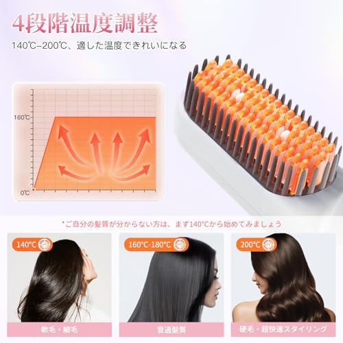 ストレートアイロン  ヒートブラシ ヘアアイロン 「サロン級ツヤ髪」 4段温調節 140℃～200℃ マイナスイオン 静電気防止 コードレス Type-C充電式 瞬時予熱 やけど防止 温度表示 ストレート＆カール両用 プロ仕様 コンパクト ヘアブラシ 海外対応 軽量 男女兼用 プレゼント ホワイト 日本語取扱説明書