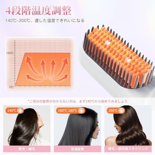 ストレートアイロン  ヒートブラシ ヘアアイロン 「サロン級ツヤ髪」 4段温調節 140℃～200℃ マイナスイオン 静電気防止 コードレス Type-C充電式 瞬時予熱 やけど防止 温度表示 ストレート＆カール両用 プロ仕様 コンパクト ヘアブラシ 海外対応 軽量 男女兼用 プレゼント ホワイト 日本語取扱説明書