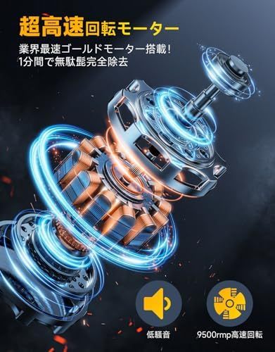 ひげそり電動シェーバー 【2025新登場 360°深剃り】 電気シェーバー シェーバー メンズ 髭剃り USB充電式 3刀頭 54枚刃 二重剃刀ネット 深剃り 低騒音 IPX7完全防水 1時間急速充電 乾湿両用 軽量 高速回転モーター LEDディスプレイ付き 360°フレックスヘッド 男性用 シェーバー 父の日 誕生日プレゼント