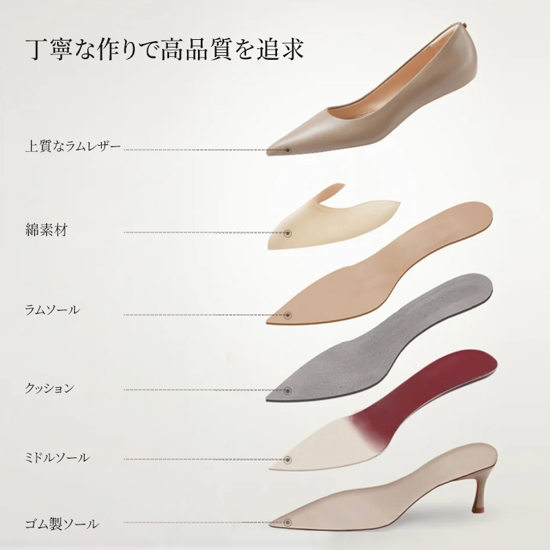 本革パンプス ラムレザー 多層ソール構造 7A抗菌コットン クッション性解説