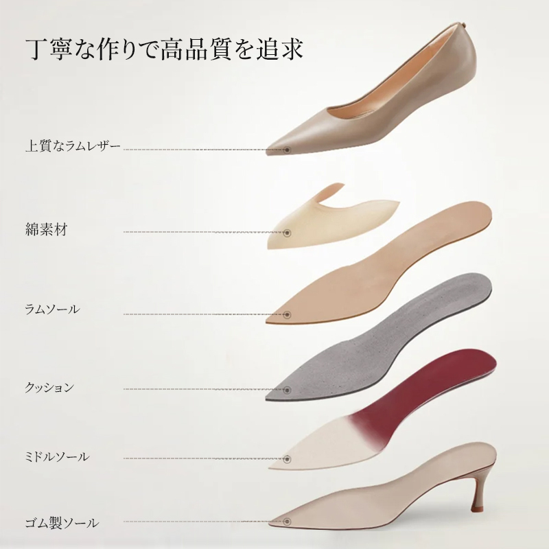 本革パンプス ラムレザー 多層ソール構造 7A抗菌コットン クッション性解説