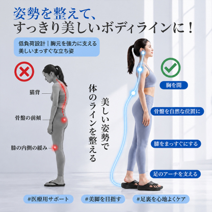 滑りにくい 5本指スリッパ