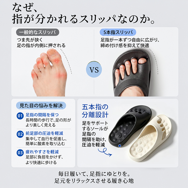 滑りにくい 5本指スリッパ