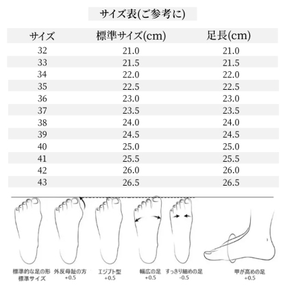 レディースシューズ サイズ表 足の形別選べるサイズガイド