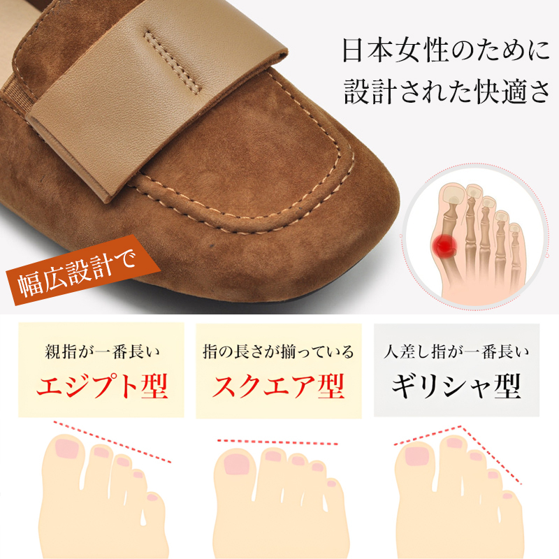 日本人女性のための幅広設計 エジプト型・ギリシャ型対応