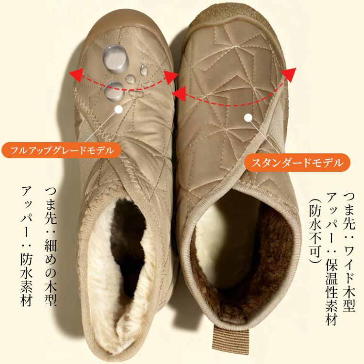 Emiwalk アップグレードモデルとスタンダードモデルの防水素材・木型比較