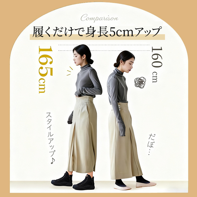5cm増高 スタイルアップ比較 160cmから165cmへの変化