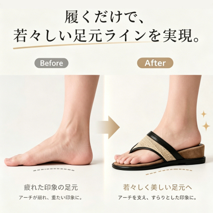 厚底ウェッジサンダル
