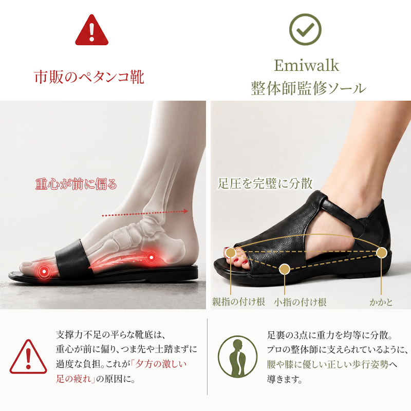 SL-E本革ハンドメイドサンダル