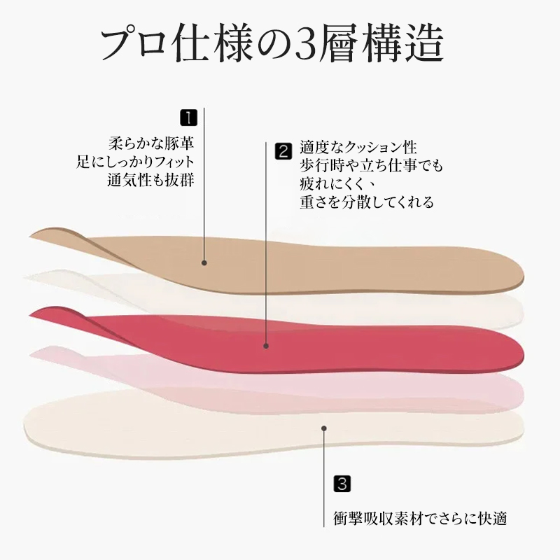 豚革・高弾力クッション・衝撃吸収素材を組み合わせたプロ仕様の3層構造インソール