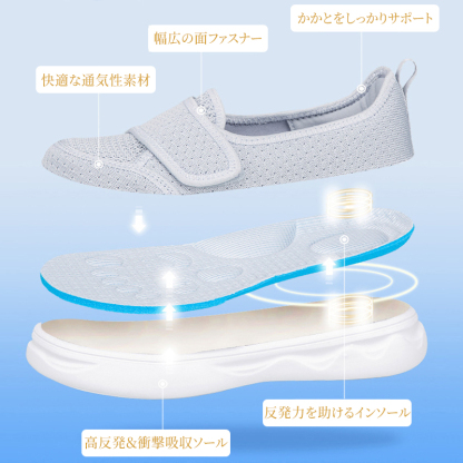 Emiwalk インソール構造分解図