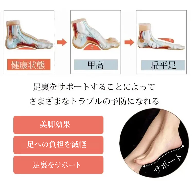 超軽量＆超ソフト｜4cm厚底ビーチサンダル - 1010125627 - emiwalk
