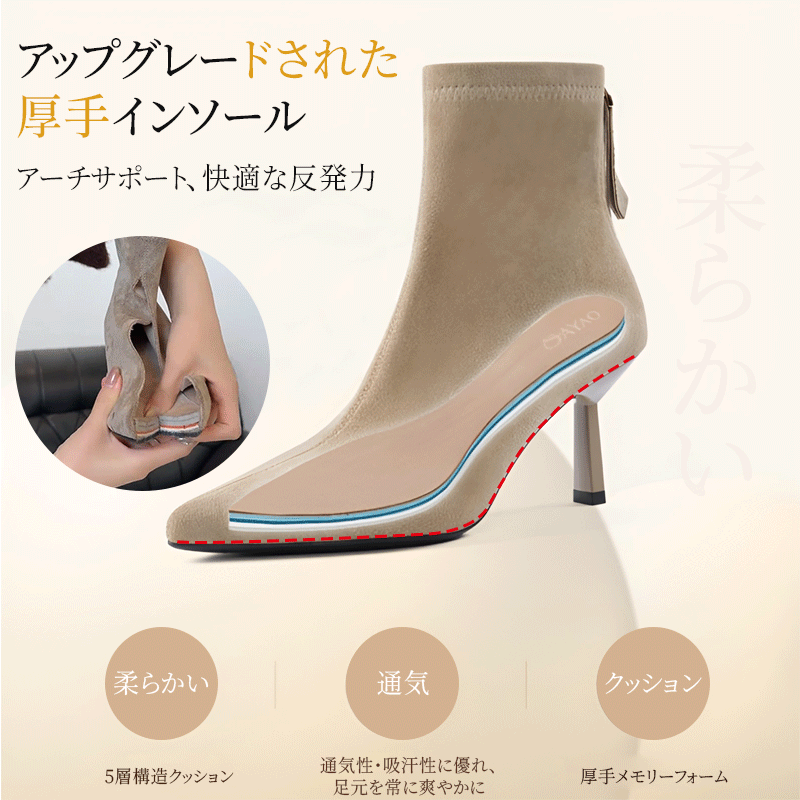 5層構造のアップグレード厚手インソール 衝撃吸収とアーチサポートの仕組み