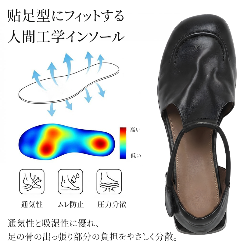 体圧分散と蒸れ防止機能を備えた人間工学インソールの構造解析