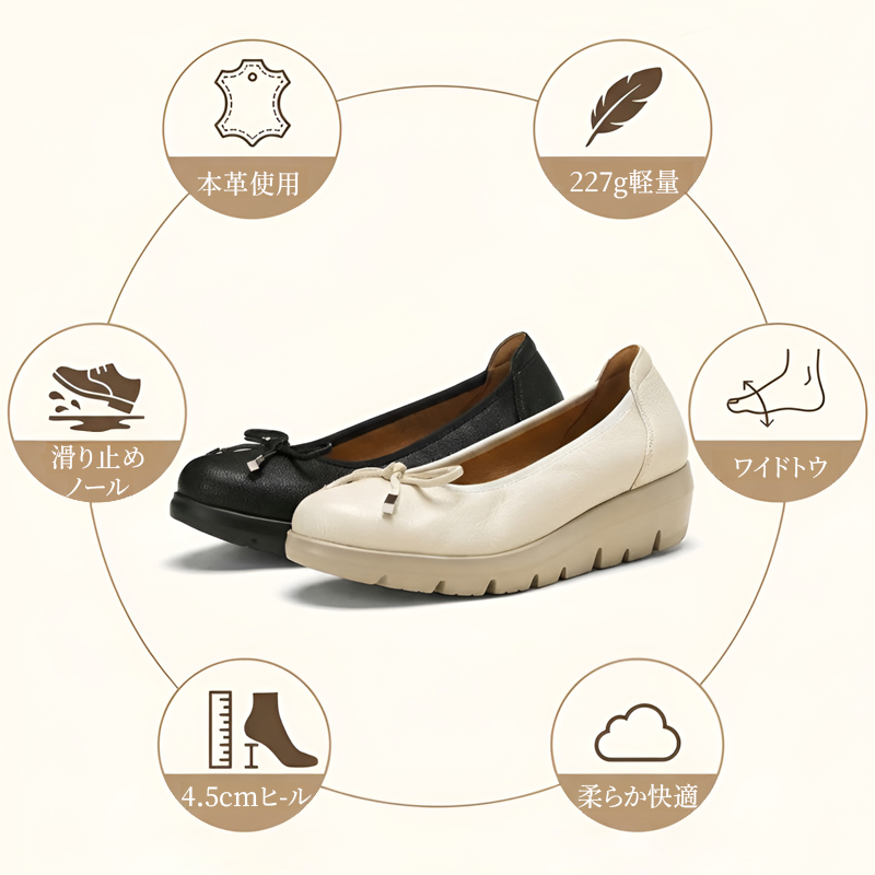 靴のディテール