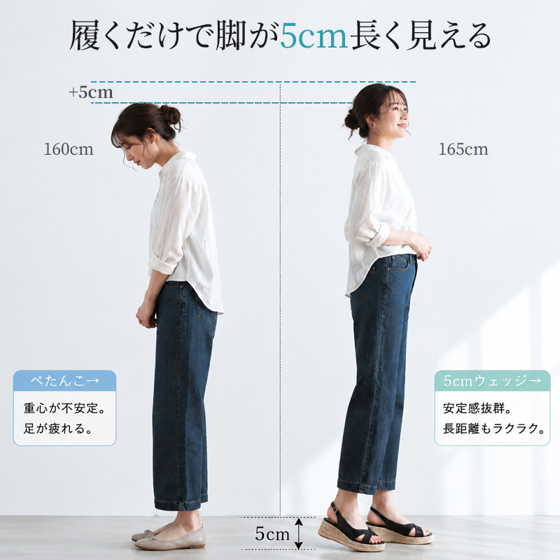 レディース 4E幅広 クロスジュートウェッジサンダル 身長比較 スタイルアップ