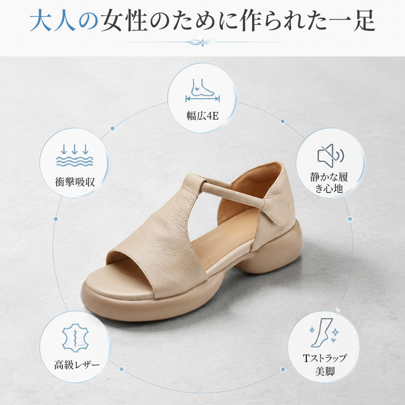 SL-Eソフトソール厚底サンダル