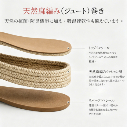 厚底バーケンミュールシューズ レディース