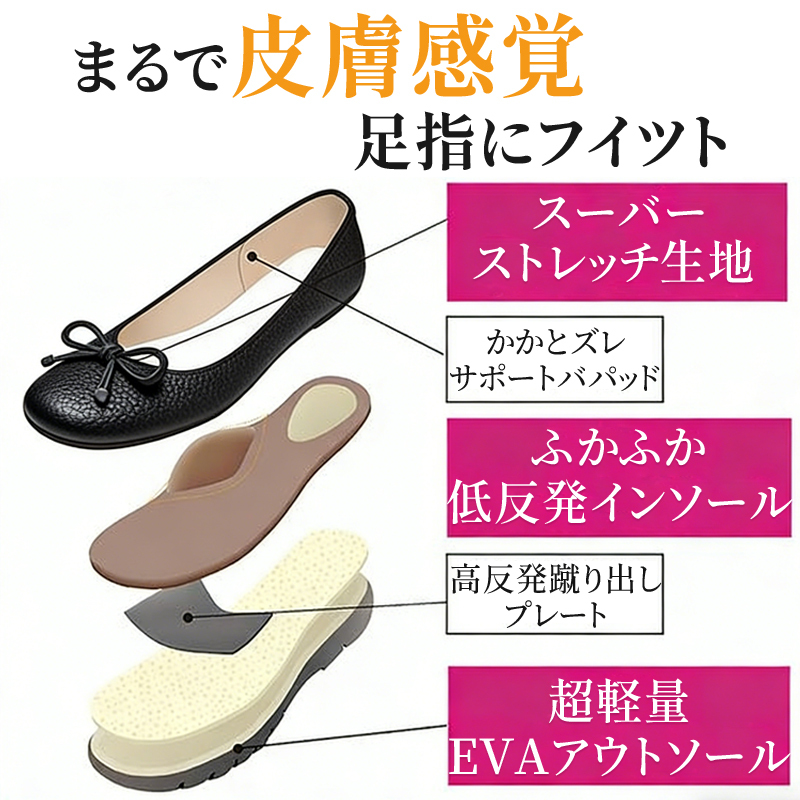 低反発インソールと高反発プレートを内蔵した多機能アウトソールの分解図