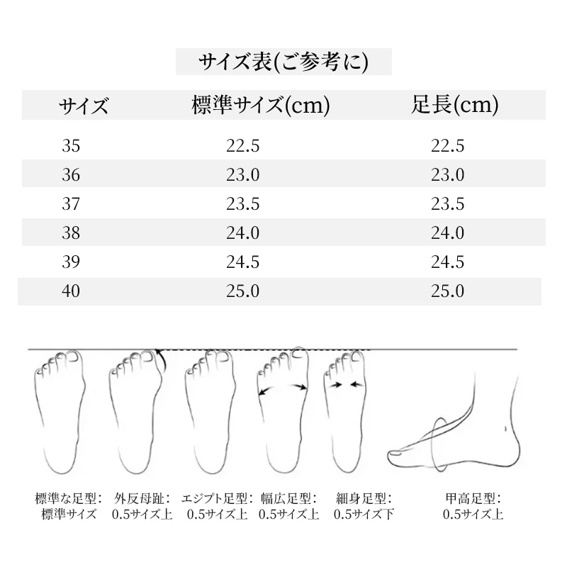 歩きやすいウェッジヒールの、涼しげなオープントゥサンダル。