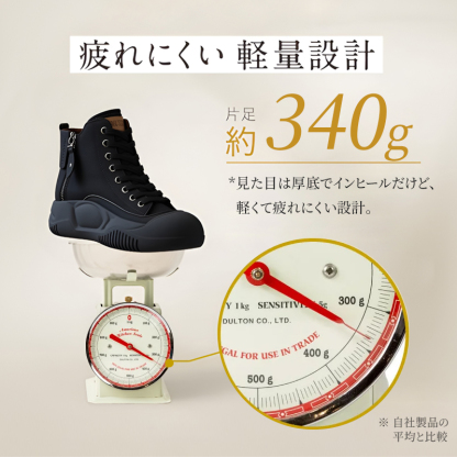 片足約340gの軽量設計 キッチンスケールによる計測イメージ