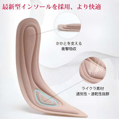 Emiwalk 最新型立体インソール 衝撃吸収 ライクラ素材 通気性構造