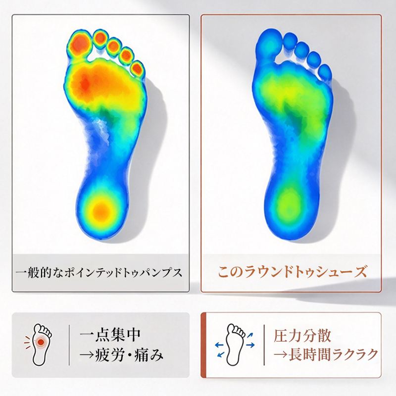 レトロベビートゥローファー 若々しく老けて見えない、マジックテープデザイン、ワイドトゥで様々な足型に対応、4cm 隠しインヒール