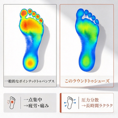 レトロベビートゥローファー 若々しく老けて見えない、マジックテープデザイン、ワイドトゥで様々な足型に対応、4cm 隠しインヒール