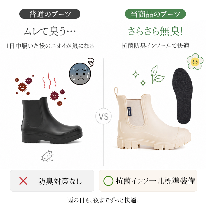 SL-E厚底防水チェルシーレインブーツ